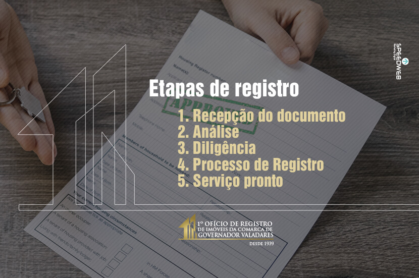 Etapas de registro – 1° Ofício de Registro de Imóveis de Governador ...