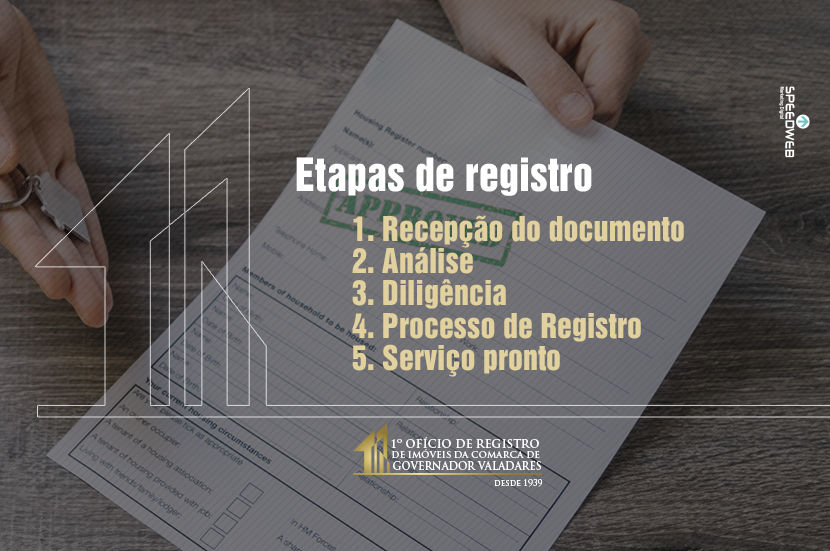 Etapas de registro – 1° Ofício de Registro de Imóveis de Governador ...